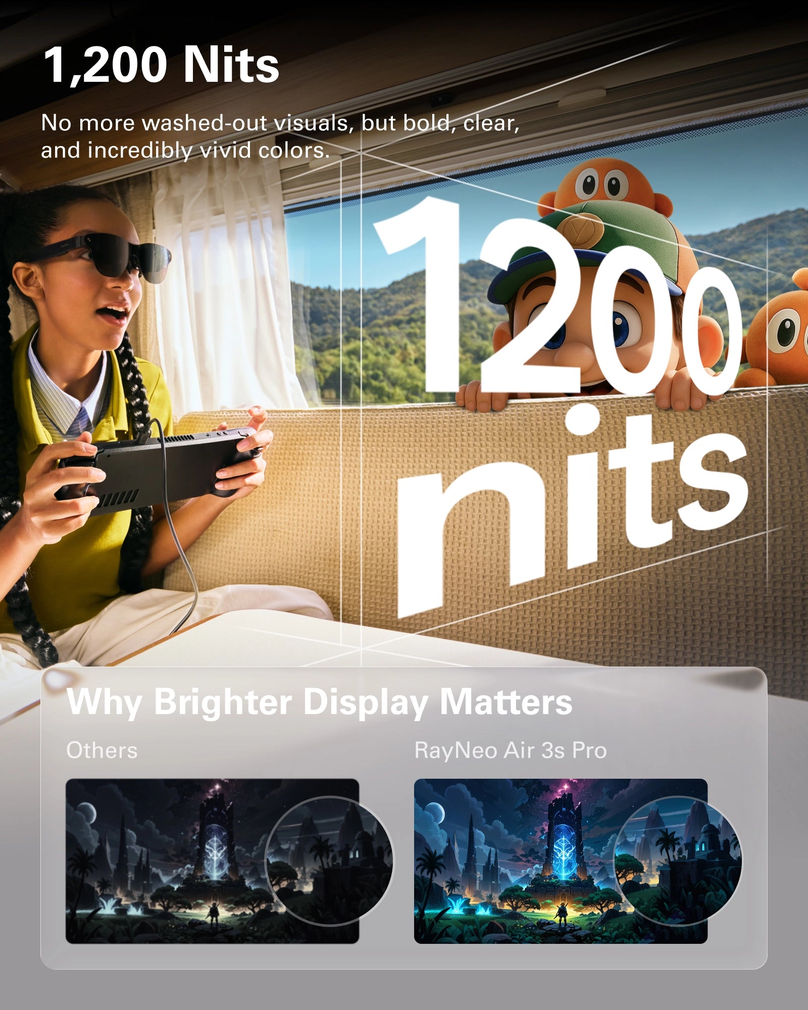 Pc Gaming On Mobile - Gafas Inteligentes AR TCL Rayneo Air