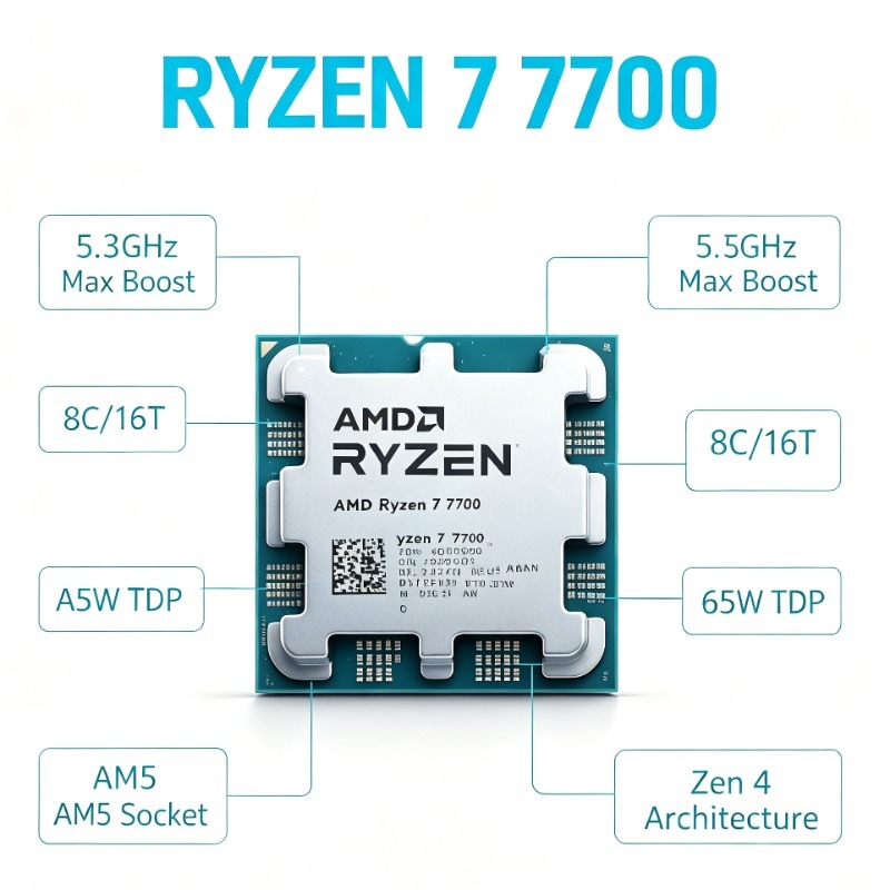 CPU para juegos de escritorio  - Pc Gaming Ryzen reseña y precio
