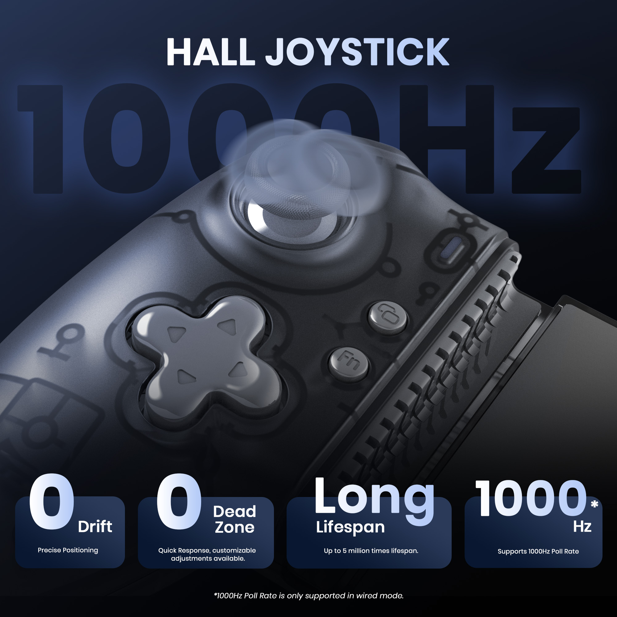 Controlador de juegos móvil in - Pc Gaming On Mobile reseña y precio