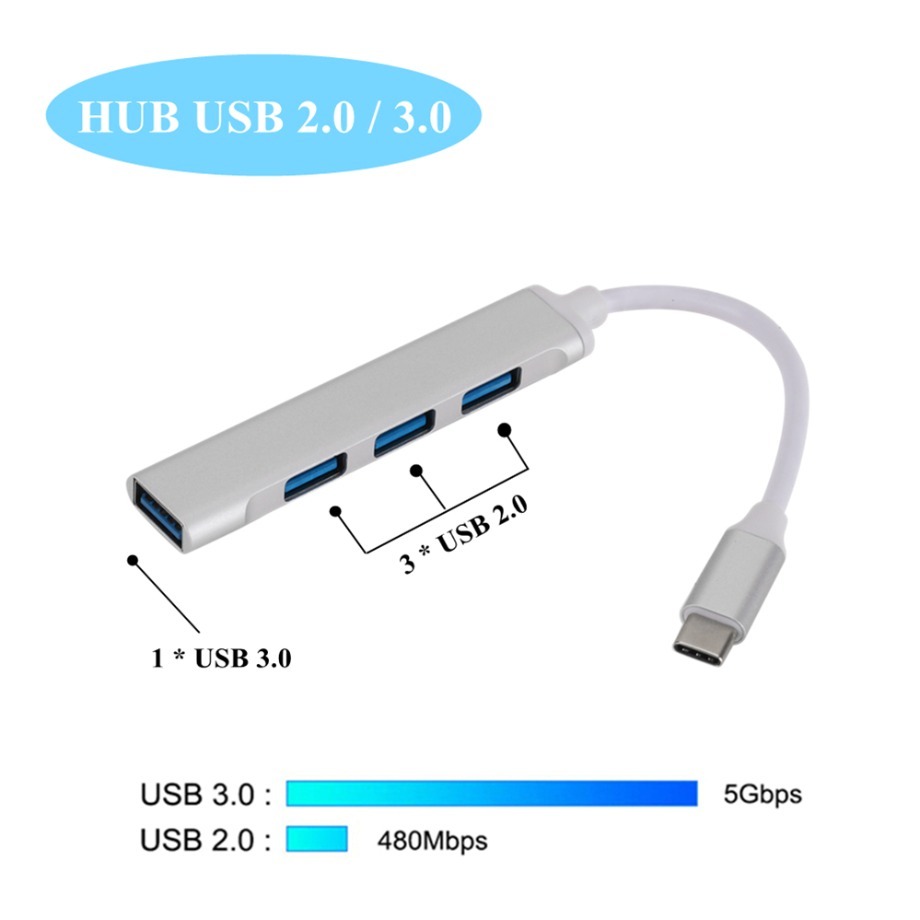 Concentrador de red USB tipo C - Usb Hub Gaming reseña y precio