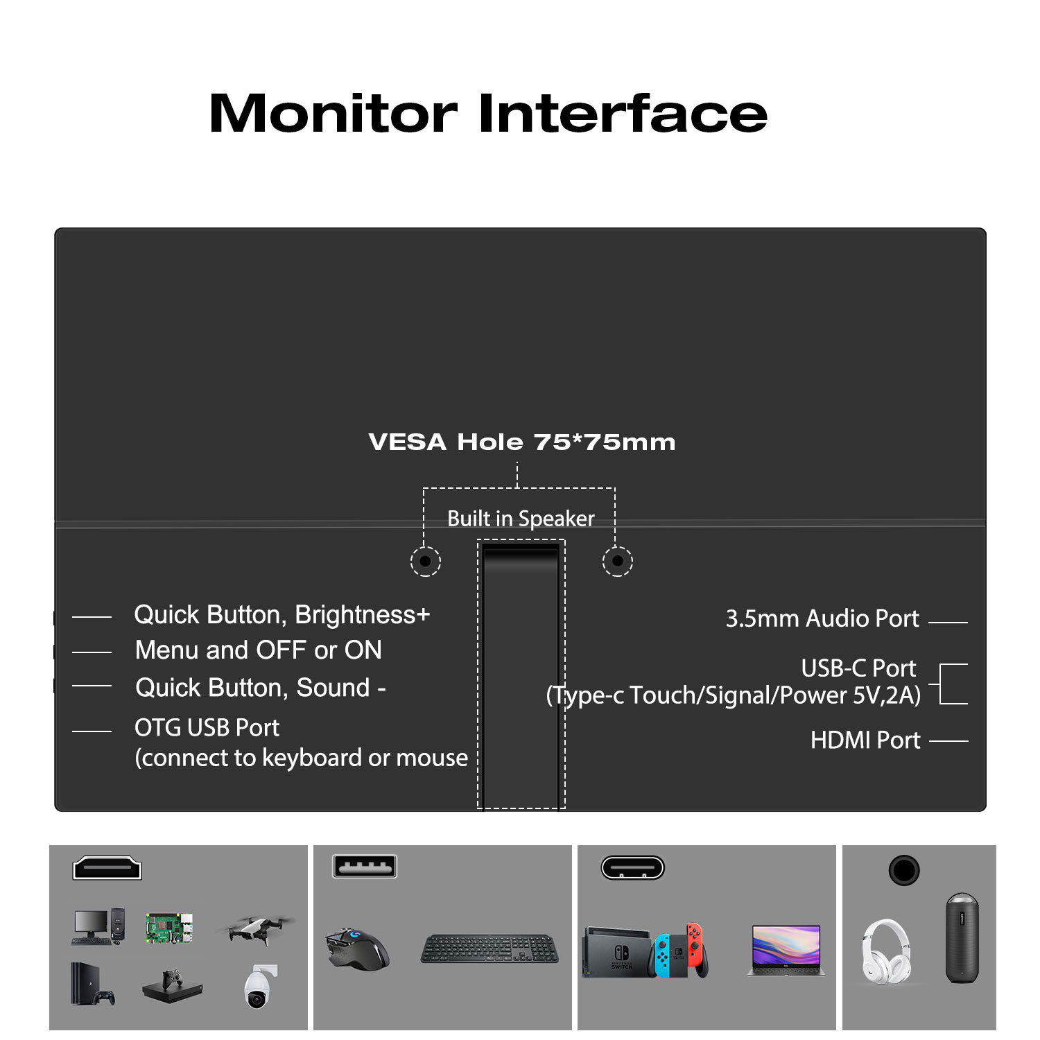 1920*1080 Monitor portátil de  - Pc Gaming On Mobile reseña y precio