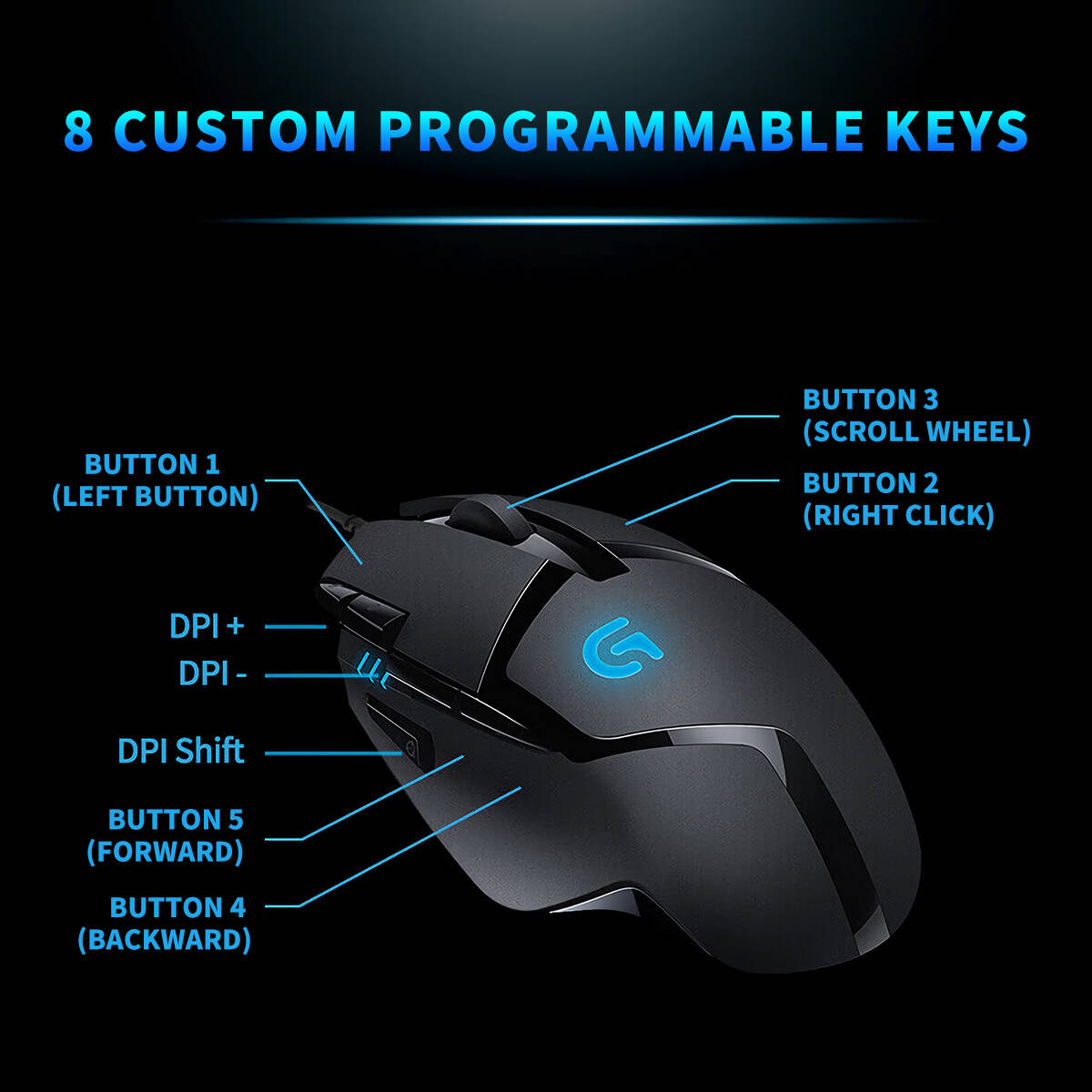 Ratón para juegos Logitech G40 - Pc Gaming Entry reseña y precio
