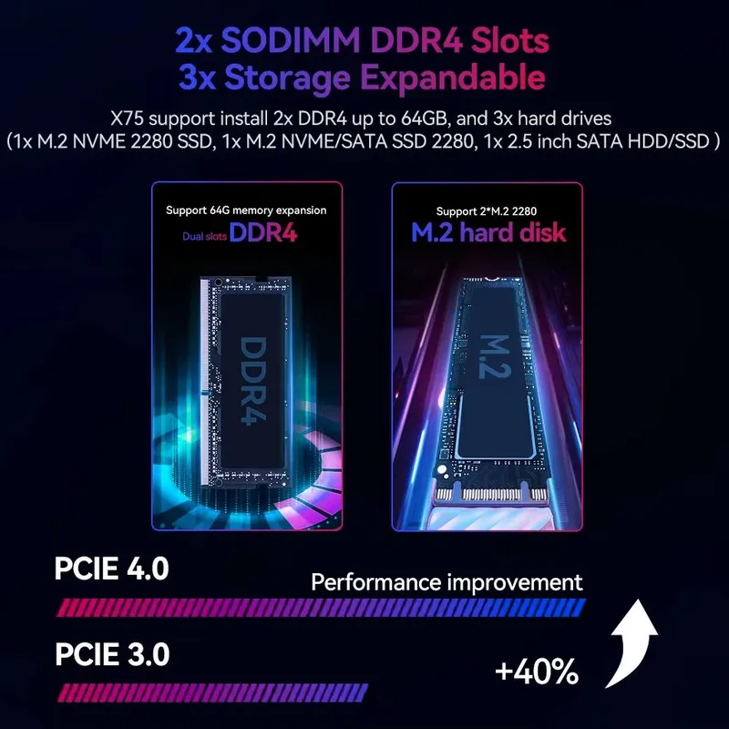 【CHIMU HOME】 Mini PC para jueg - Pc Gaming Rtx 4060 reseña y precio