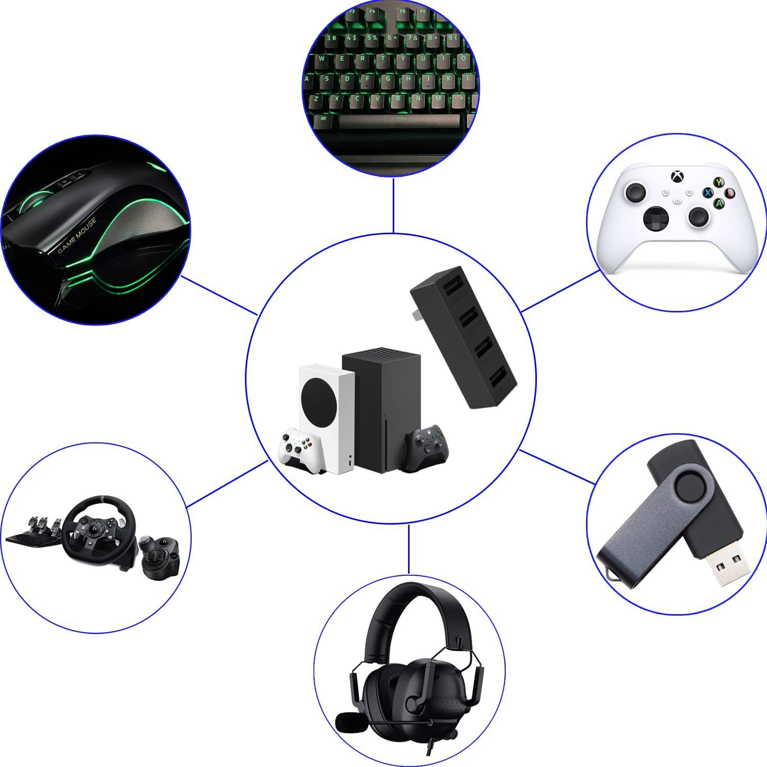 Hub USB 2,0 de 4 puertos para  - Usb Hub Gaming reseña y precio
